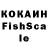 Cannafood конопля Zikirillo Atahanov